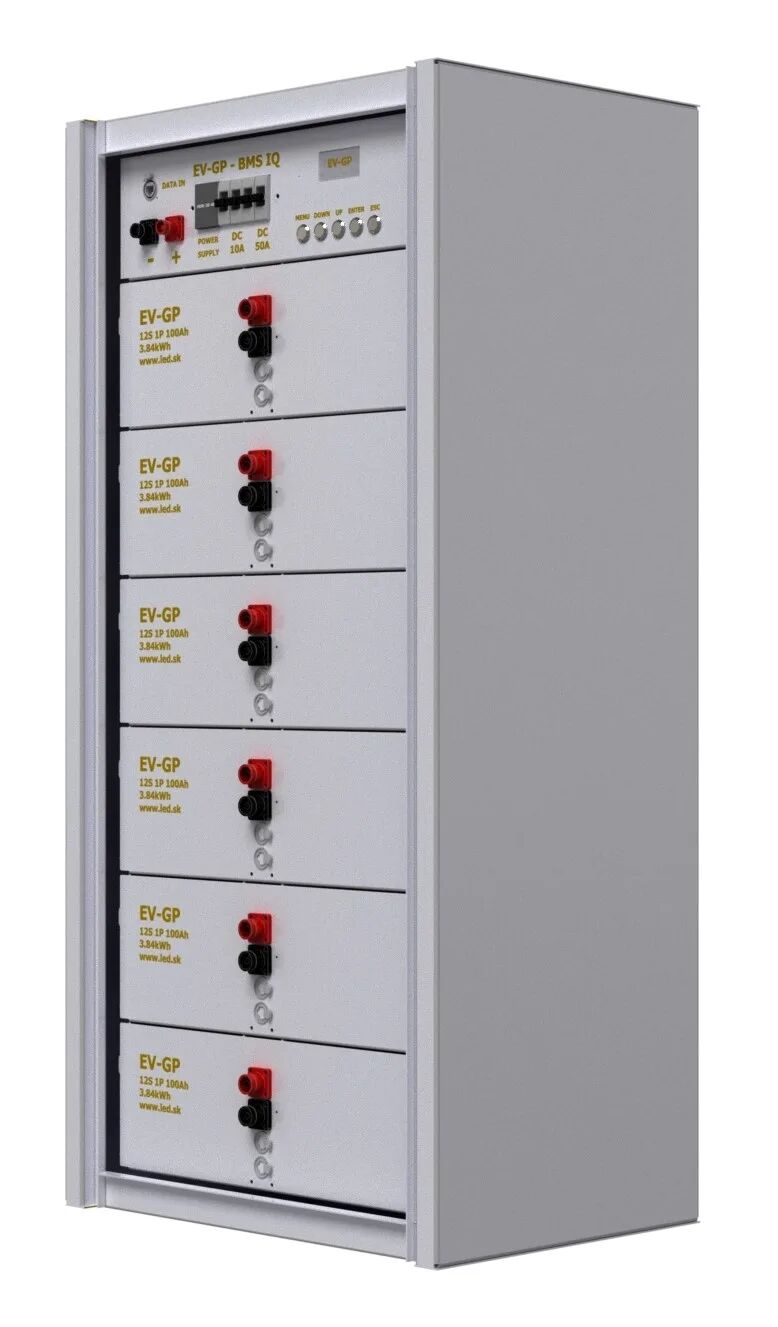 EV-GP IQ SMART na mieru